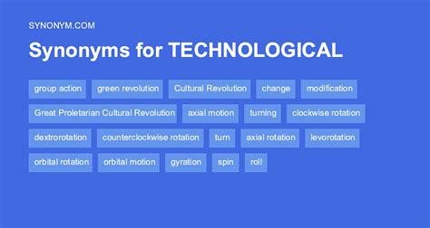 synonym for meld|synonyms for technological advancements.